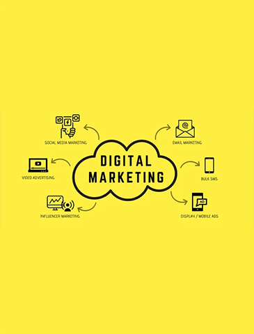 What Exactly is Digital Marketing?